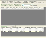 Global Futures quotes