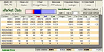 Combination of real-time futures and options quotes