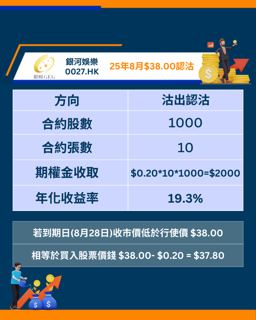 银河娱乐27期权短评